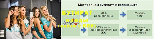 бутират Бронницы